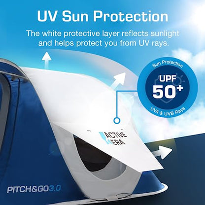 Active Era® Pop Up Tent - 2 Layer Waterproof 2 Person Pop-Up Tent – 100% Storm Tested with Advanced Ventilation and Easy-Pitch Construction - Perfect for Camping and Festivals (Blue)