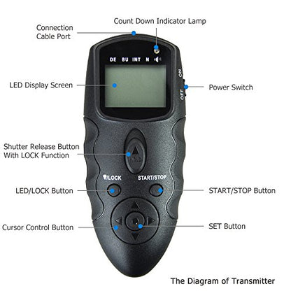 - JJC Wireless Remote Shutter Release Intervalometer Timer -