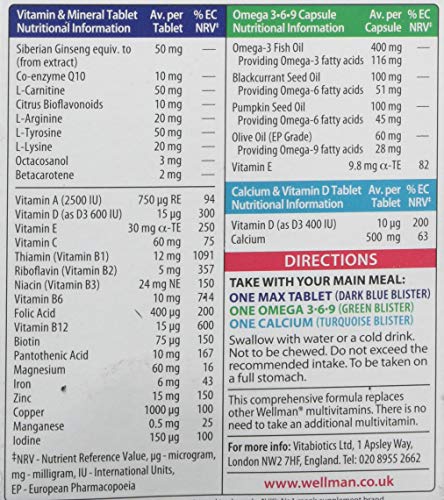 - Wellman Max - Maximum Strength Multivitamin Formula Mix with Support for energy