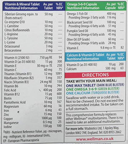 - Wellman Max - Maximum Strength Multivitamin Formula Mix with Support for energy