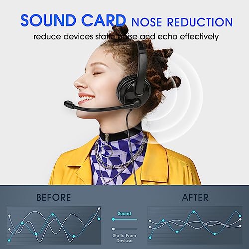 - USB Headset with Microphone for PC Laptop -