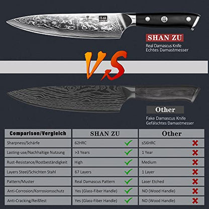 - SHAN ZU Japanese Chef Knife 8 Inch | Damascus Kitchen Knife | 67 Layers High Carbon Damascus Steel -