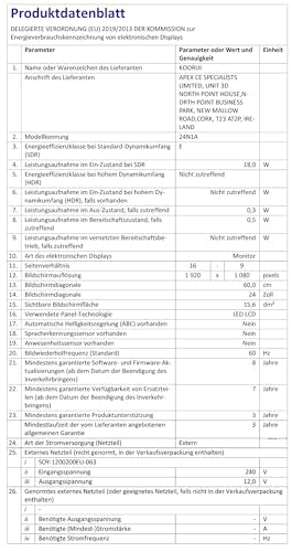 - KOORUI 24 Inch FHD Monitor, Ultra-slim Bezels | 75Hz | VA Display | 5ms -