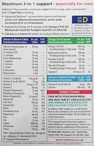 - Wellman Max - Maximum Strength Multivitamin Formula Mix with Support for energy