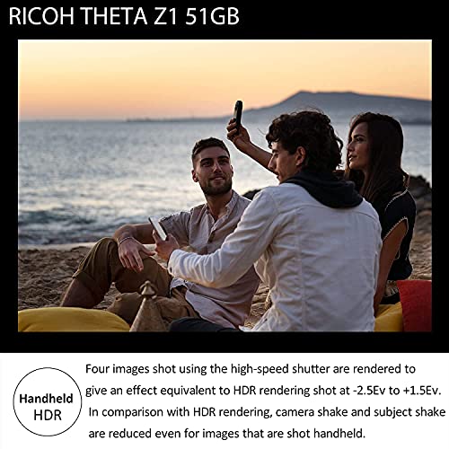 - Ricoh Theta Camera -