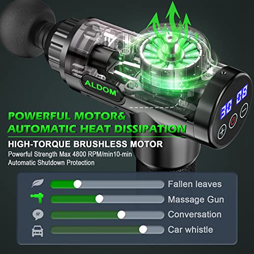 - Muscle Massage Gun| Deep Tissue 30 Speeds Handheld Electric Massager -
