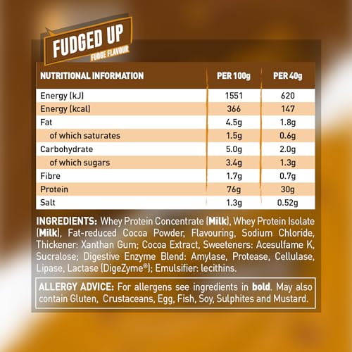 - Grenade Protein Powder | Whey Protein Blend with 30g Protein per Serving -