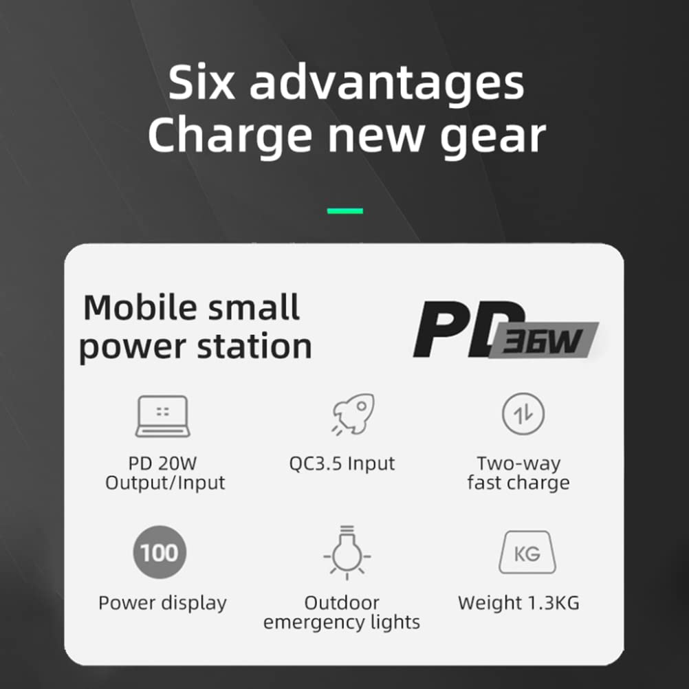 - KENANLAN Powerbank | 60,000 mAh | Large Capacity External Battery -