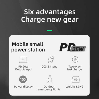 - KENANLAN Powerbank | 60,000 mAh | Large Capacity External Battery -