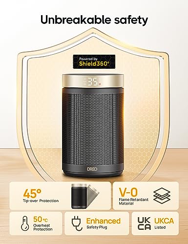 - Dreo Electric Heater | 1500W Energy Efficient Space Silent Room Heater -
