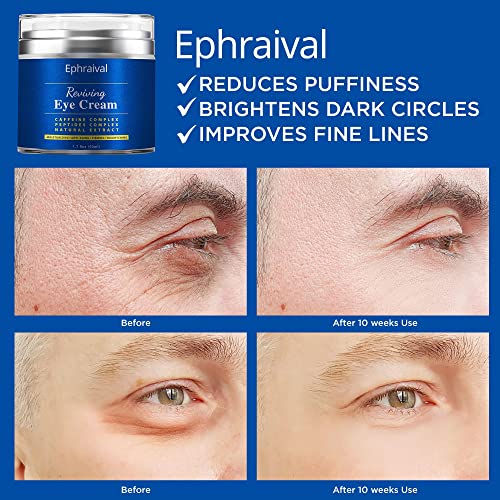- Men's Eye Cream | Anti-aging Caffeine Eye Cream for Men | Brightens, Reduces Puffiness -