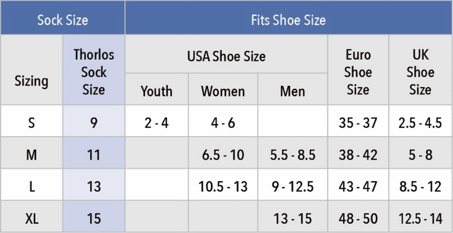 - Thorlos Unisex's LTH | Thick Padded | Crew Hiking Socks -
