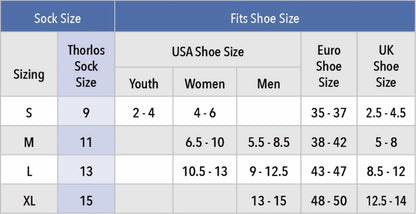 - Thorlos Unisex's LTH | Thick Padded | Crew Hiking Socks -