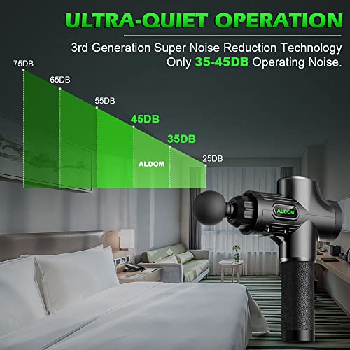 - Muscle Massage Gun| Deep Tissue 30 Speeds Handheld Electric Massager -
