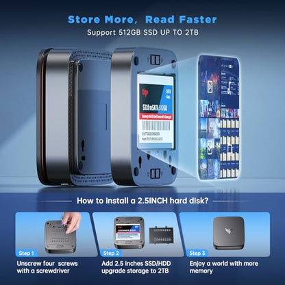 - NiPoGi Mini PC With WiFi 6 | 16GB RAM+512GB M.2 SSD | Ιntel Alder Lake-Ν100 -