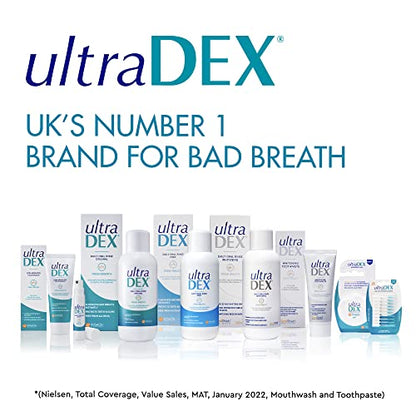 - Ultradex Daily Oral Rinse With Fluoride 500ml -