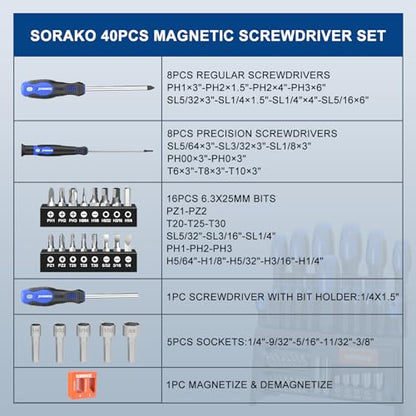 - Screwdriver Set | 40 Piece Magnetic Screwdriver Set with Flathead and Phillips Screwdrivers | Blue -