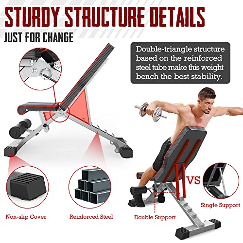 - YOLEO Weight Bench, 660LBS Adjustable/Foldable Strength Training Bench, Utility Incline/Decline Bench