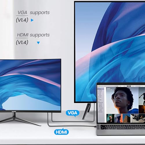 - Gawfolk 32 Inch Computer Monitor | 75Hz Full HD 1920 x 1080p Curved Display | HDMI/VGA -