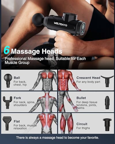 - Massage Gun Deep Tissue | WELTEAYO Muscle Massage Gun | Quiet Professional -