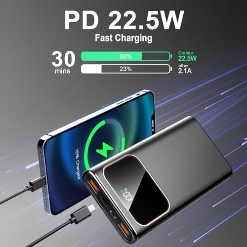 Coucur Power Bank Fast Charging 10000mAh, 22.5W Portable Charger USB C Input & Output Powerbank with LED Display, PD3.0 QC4.0 Phone Battery Pack for iPhone, Samsung, Huawei, iPad and More