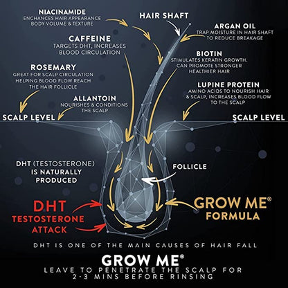 - Hair Growth Shampoo & Conditioner by Watermans | UK Biotin | Argan Oil -