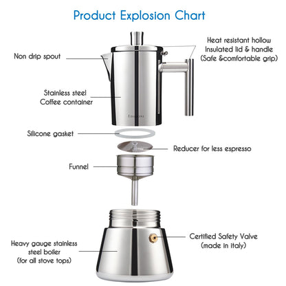 - Easyworkz Diego Stovetop Espresso Maker -