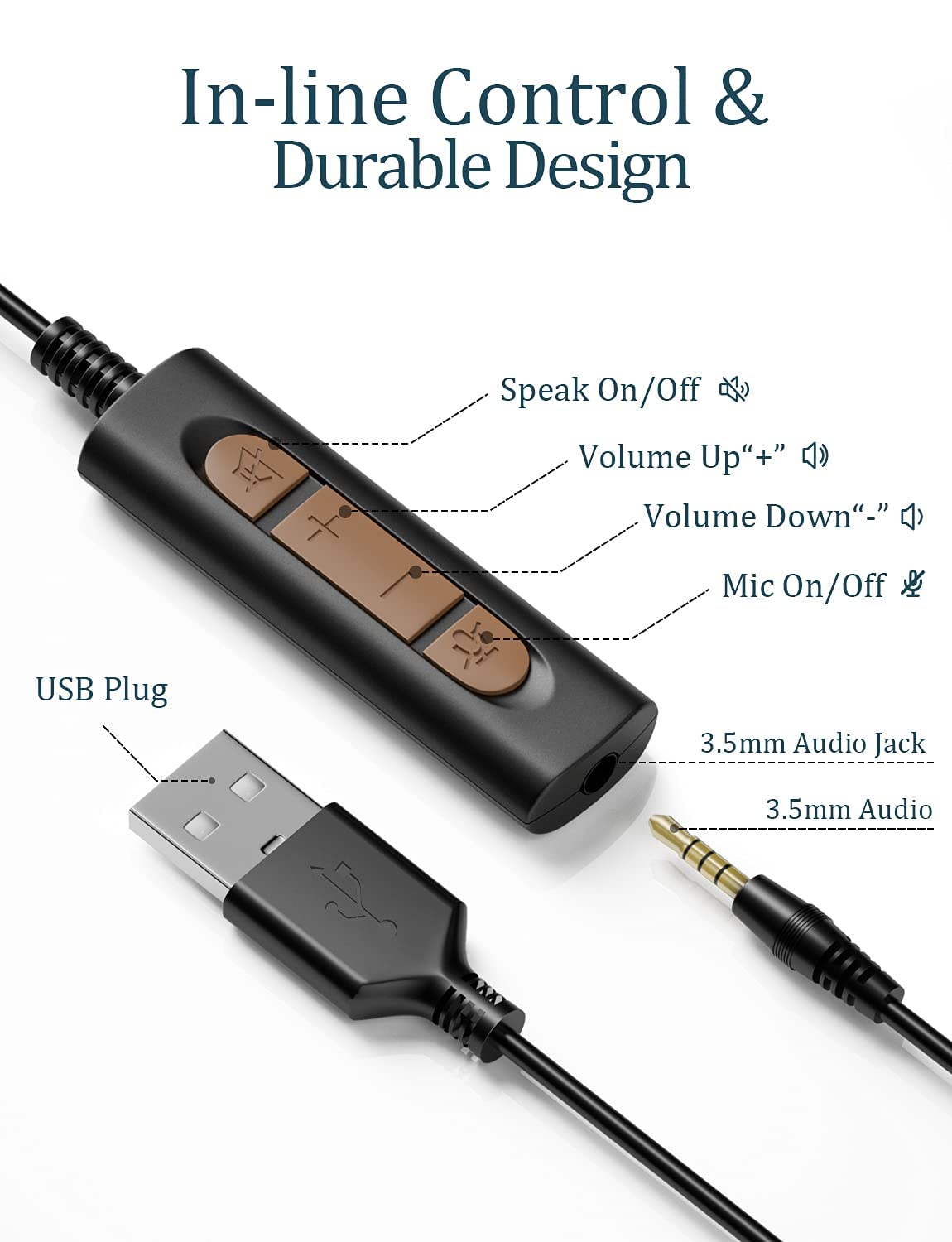 - USB Headset with Microphone for Laptop, 3.5mm Jack & USB Adapter -