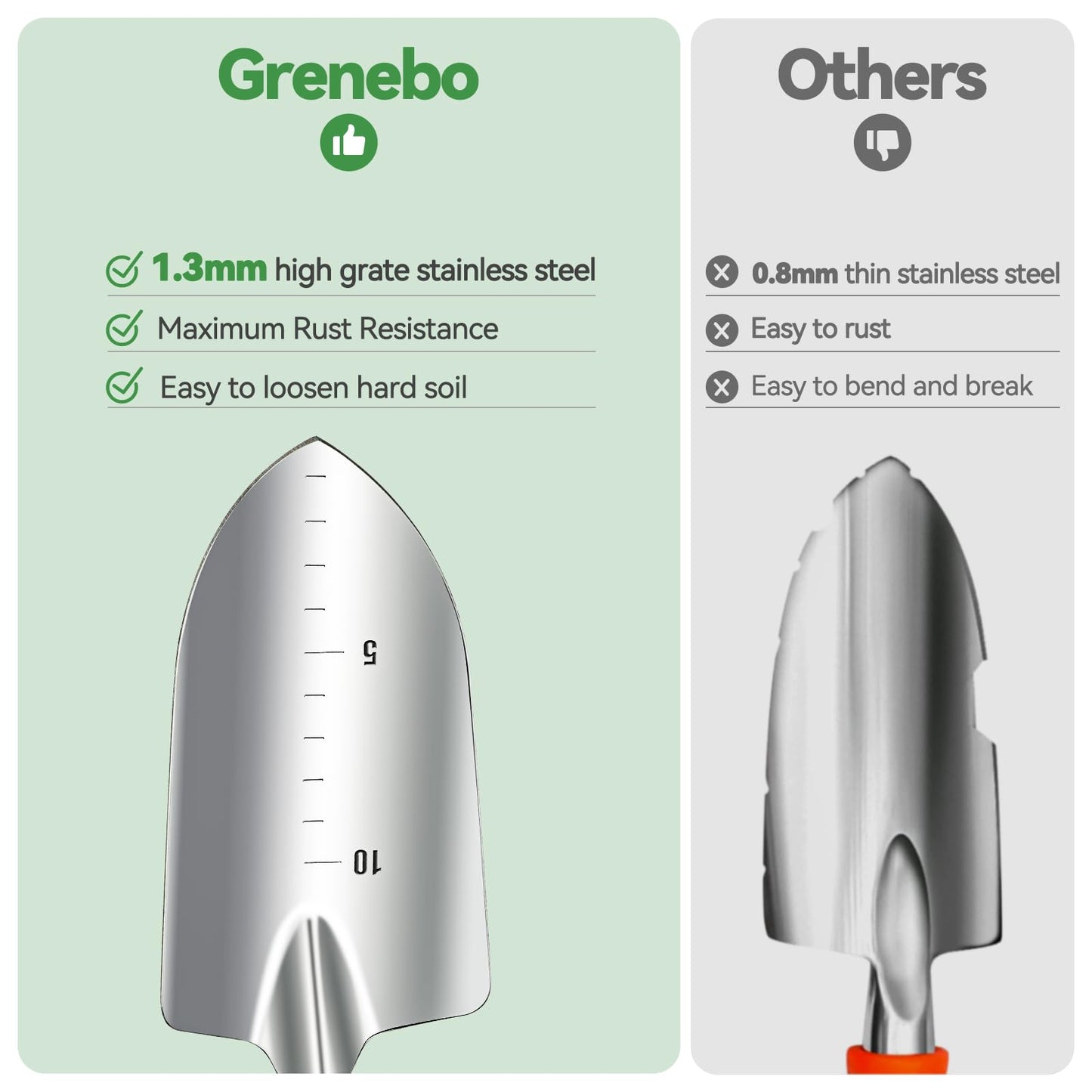 - Grenebo Gardening Tools | 9-Piece Gardening Hand Tools Set -