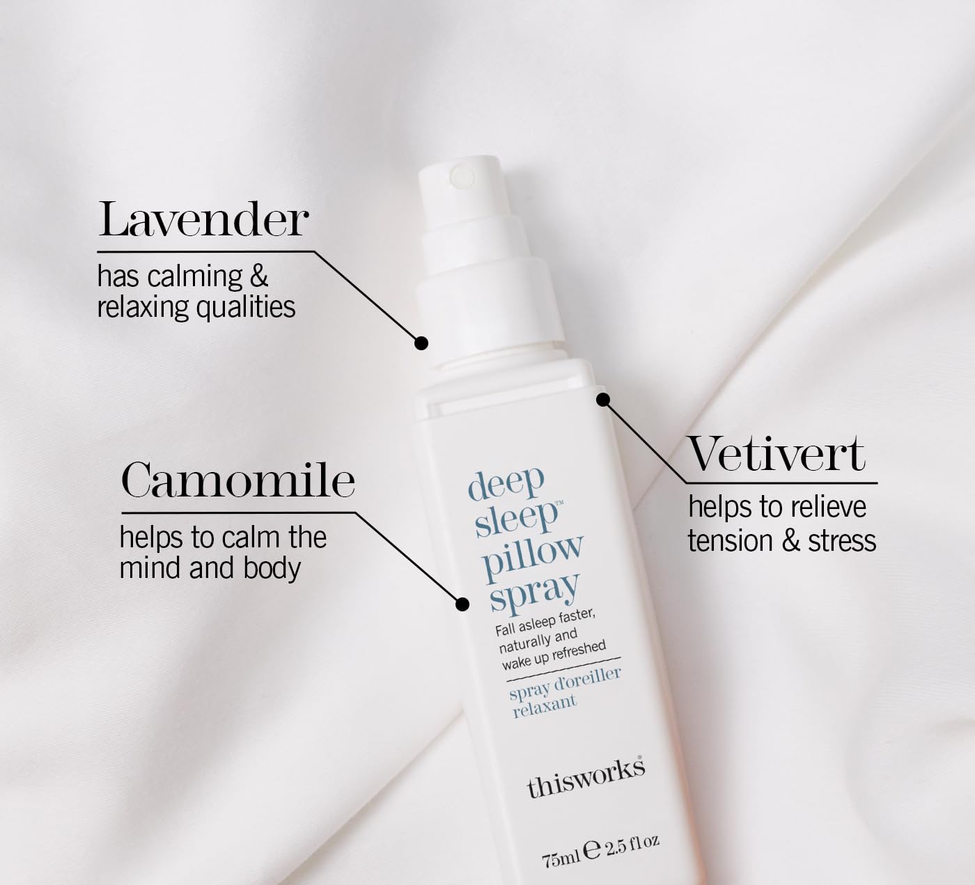 - This Works Deep Sleep Pillow Spray | 75 ml | Infused with Lavender | Camomile and Vetivert -
