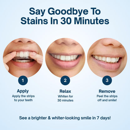 - MySweetSmile | PAP Teeth Whitening Strips | Enamel-Safe | Sensitivity-Free Formula -