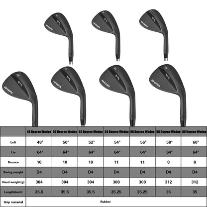 - XINGGM Forged Golf Wedge for Men - 52/56/60 Degree.