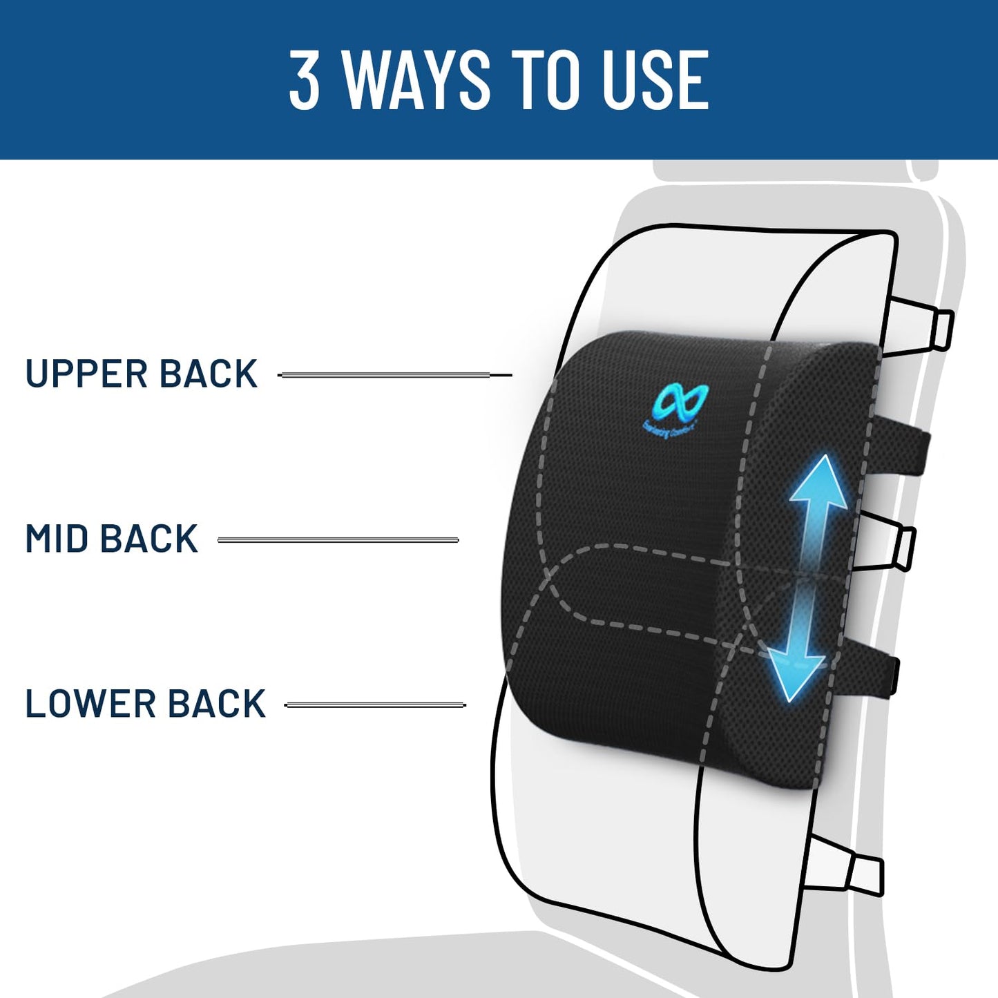 - Everlasting Comfort Memory Foam Lumbar Support Cushion | Dual Adjustable Straps -