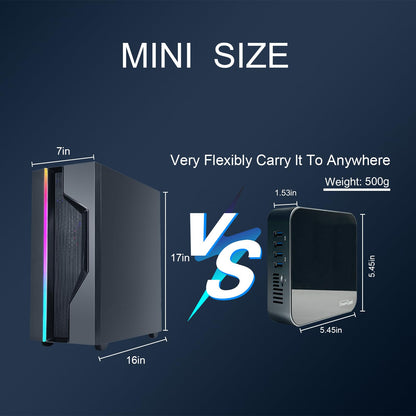 - DreamQuest Mini PC Windows 11 32GB RAM -