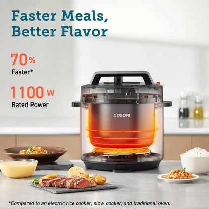 COSORI Pressure Cooker 5.7L, 70% Faster, 65+ Recipes(Cookbook & Online), 13 Presets, 9-in-1 Multi Cooker(Slow & Rice Cooker, Sous vide, Cake & Yoghurt Maker, Steamer, etc.), Non-Stick