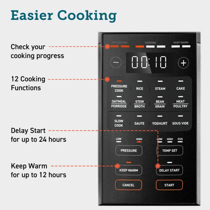COSORI Pressure Cooker 5.7L, 70% Faster, 65+ Recipes(Cookbook & Online), 13 Presets, 9-in-1 Multi Cooker(Slow & Rice Cooker, Sous vide, Cake & Yoghurt Maker, Steamer, etc.), Non-Stick