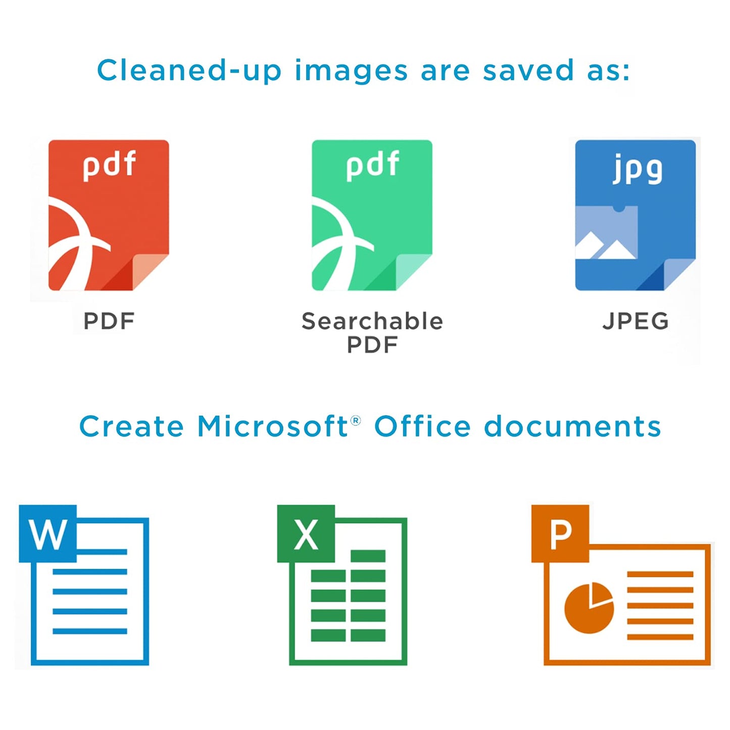 - ScanSnap iX1300 Automatic Document Scanner | White  |Business Card to A4 -