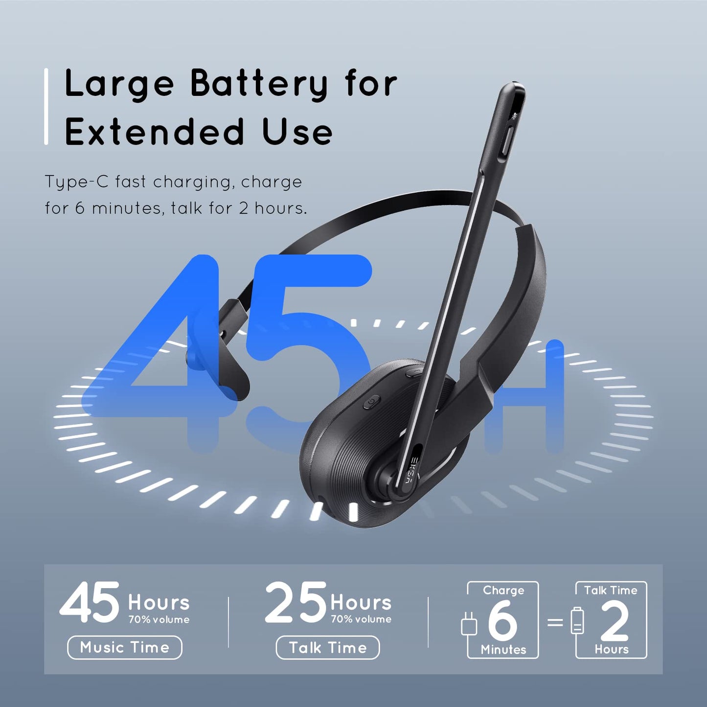 - EKSA H5 Bluetooth Headset | Microphone AI-Powered ENC, Wireless PC Headsets -