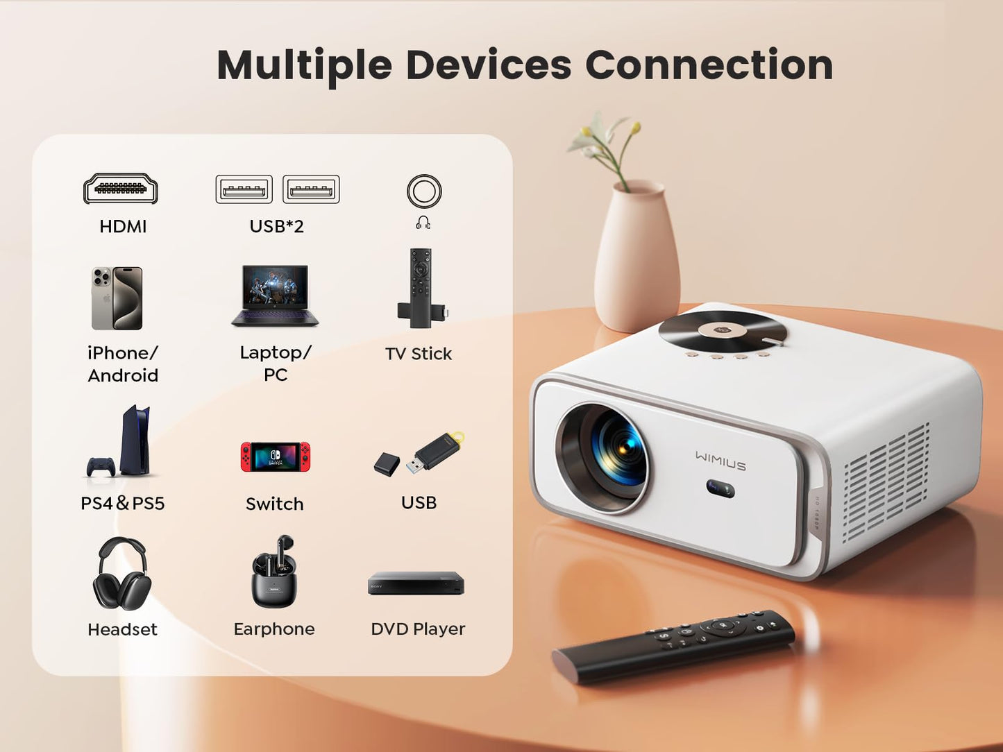 - Android TV Projector, WiMiUS 25000 Lumen Portable WiFi 6 Bluetooth Full HD 1080P
