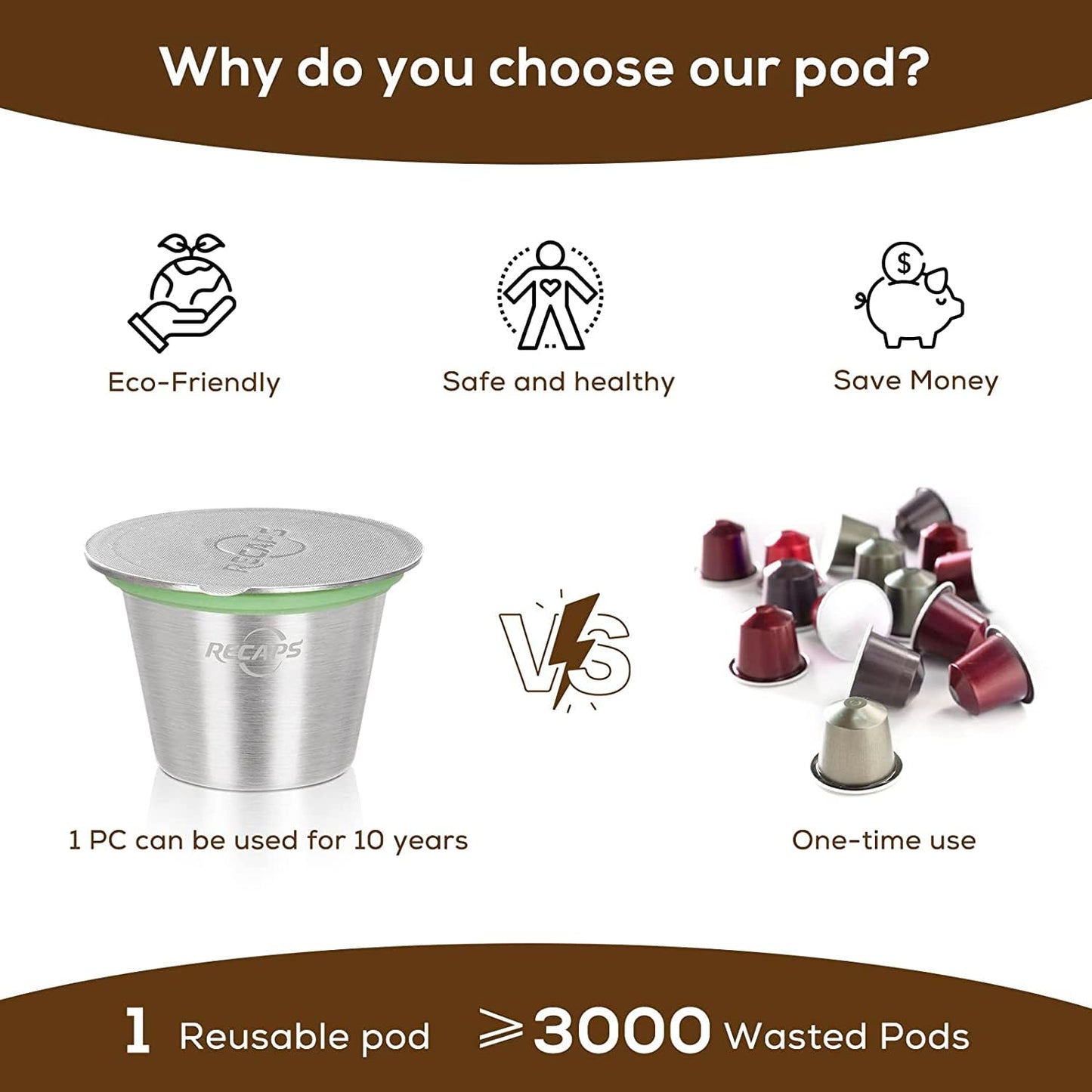 - Espresso Capsules Refillable Coffee Pods | Compatible with Nespresso OriginalLine (2 Pods+120 Lids) -