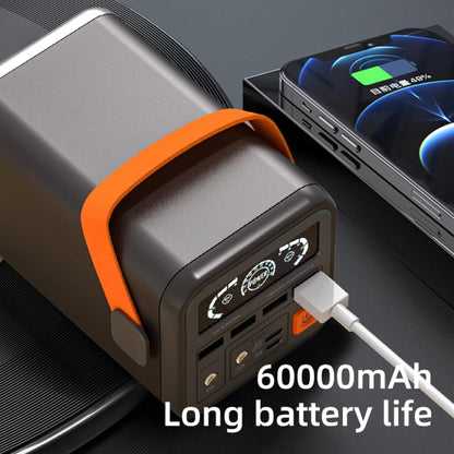 - KENANLAN Powerbank | 60,000 mAh | Large Capacity External Battery -