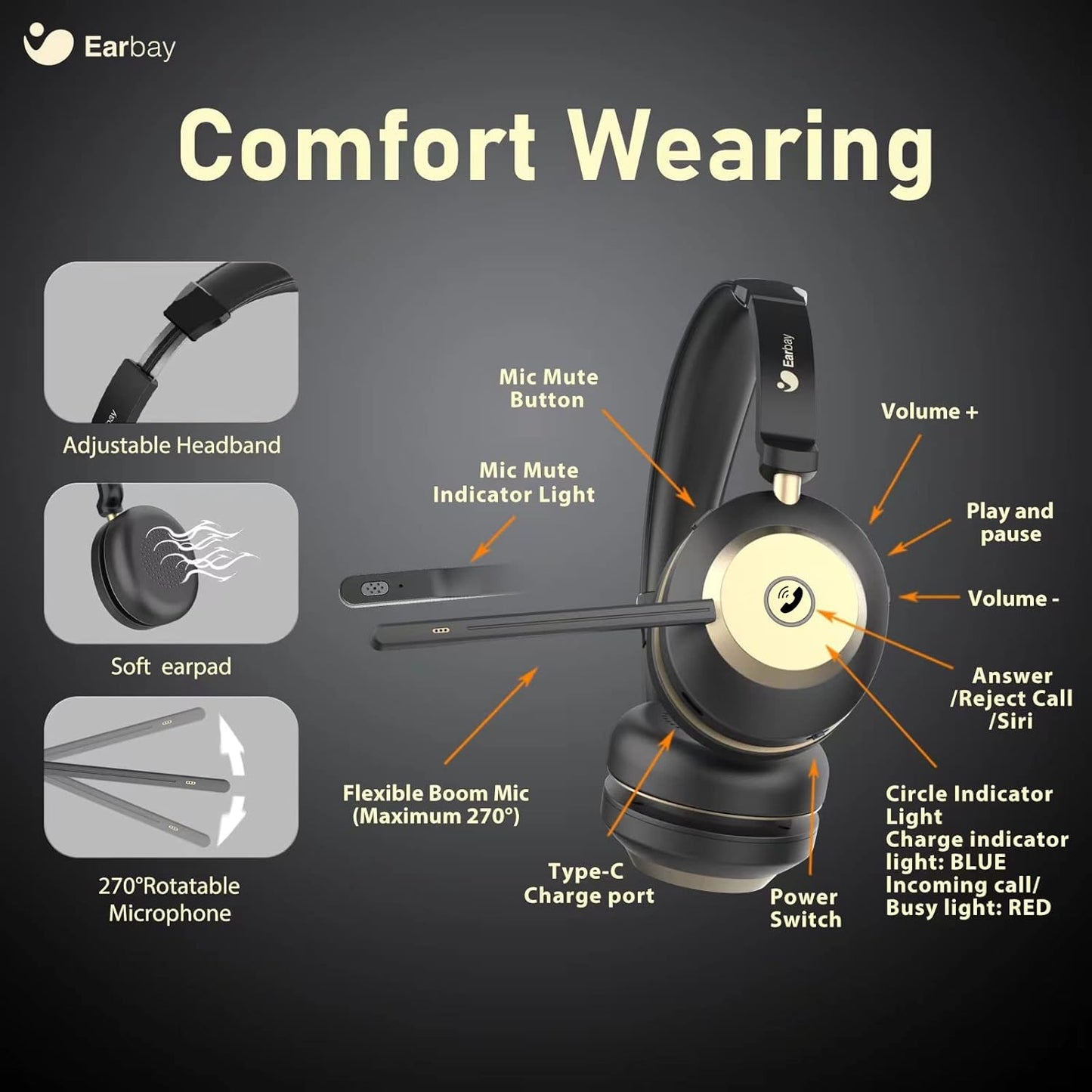 - Wireless Headset, Bluetooth Headset With Microphone Noise Canceling & USB Dongle