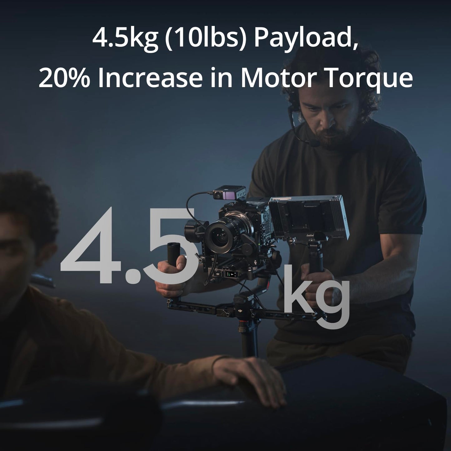 - DJI RS 4 Pro, 3-Axis Gimbal Stabilizer For DSLR & Cinema Cameras | Canon/Sony/Panasonic/Nikon/Fujifilm -