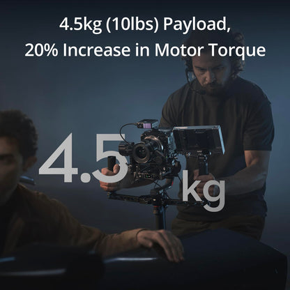 - DJI RS 4 Pro, 3-Axis Gimbal Stabilizer For DSLR & Cinema Cameras | Canon/Sony/Panasonic/Nikon/Fujifilm -