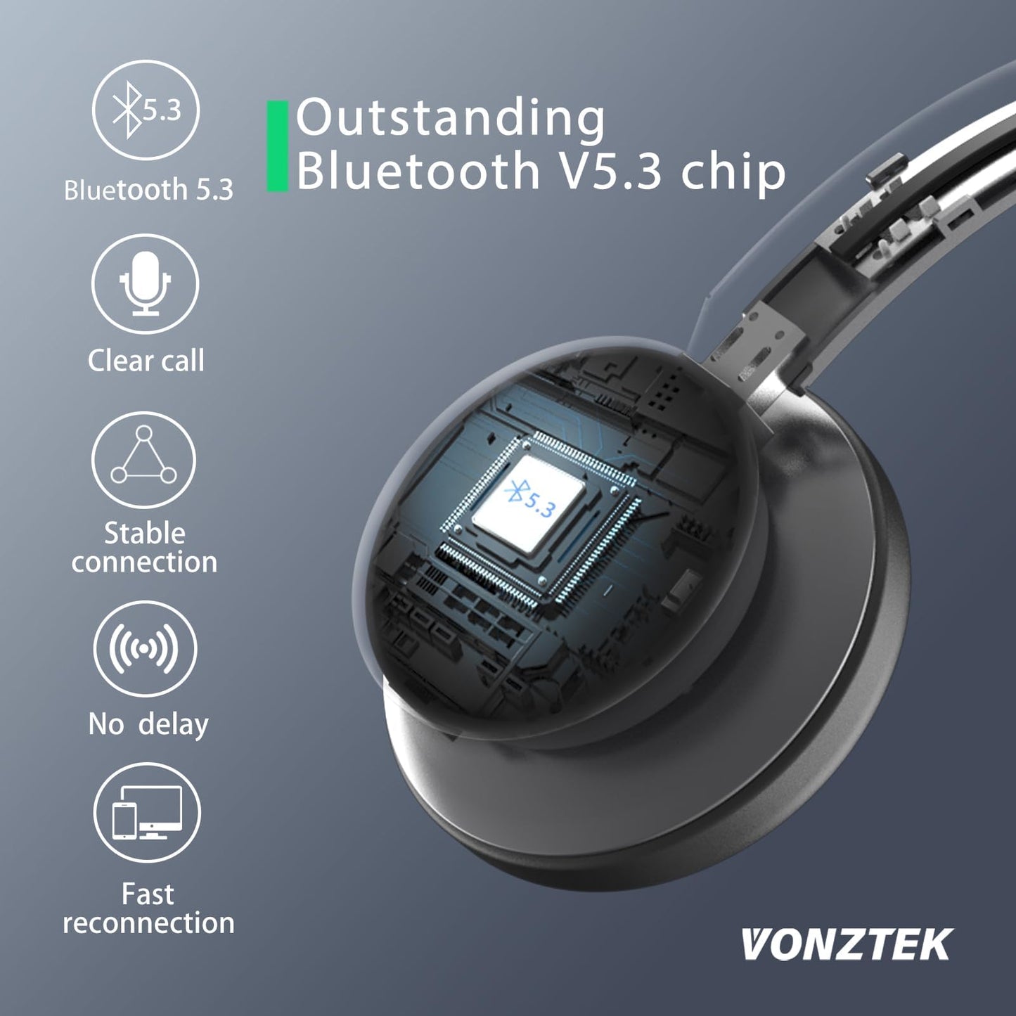 Bluetooth Headset,Wireless Headset with Microphone Noise Canceling & Mute, Wireless Headphones with Microphone with USB Dongle & Charging Dock for Office Skype Zoom Meeting