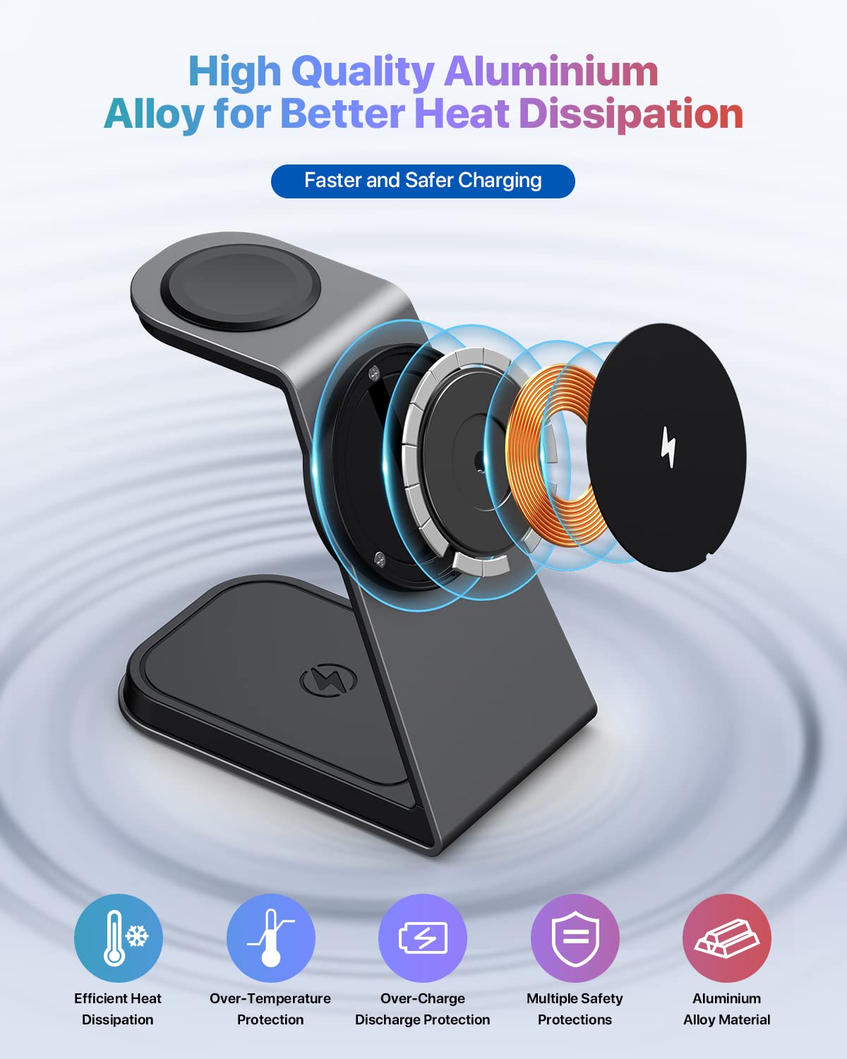 3 in 1 Mag-Safe Wireless Charging Station,Aluminum Alloy Magnetic 18W Fast Charger Stand Compatible with iPhone 15/14/13/12 Series,Apple Watch Series,Airpods 3/2/pro