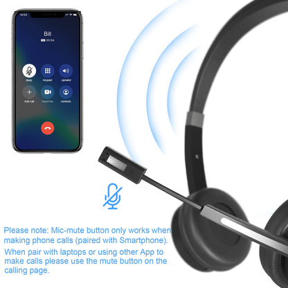 - YUWAKAYI Bluetooth Headset with Noise Canceling Microphone, V5.0, Mic Mute, Wireless Headphone for Laptop, Cell Phone, Tablet, Call Center, Office, Meeting,Online Class