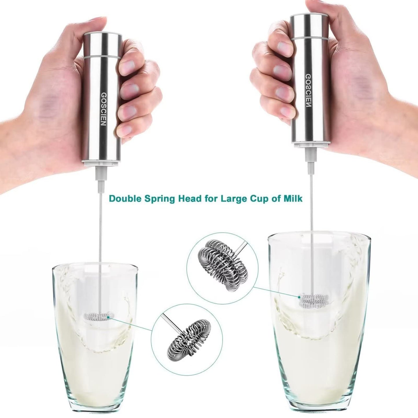 - GOSCIEN Milk Frother,Handheld Foam Maker | Battery Operated Electric Foam Maker | Portable Drink Mixer with 2 Stainless Steel Whisk and Storage Tube for Cappuccino -
