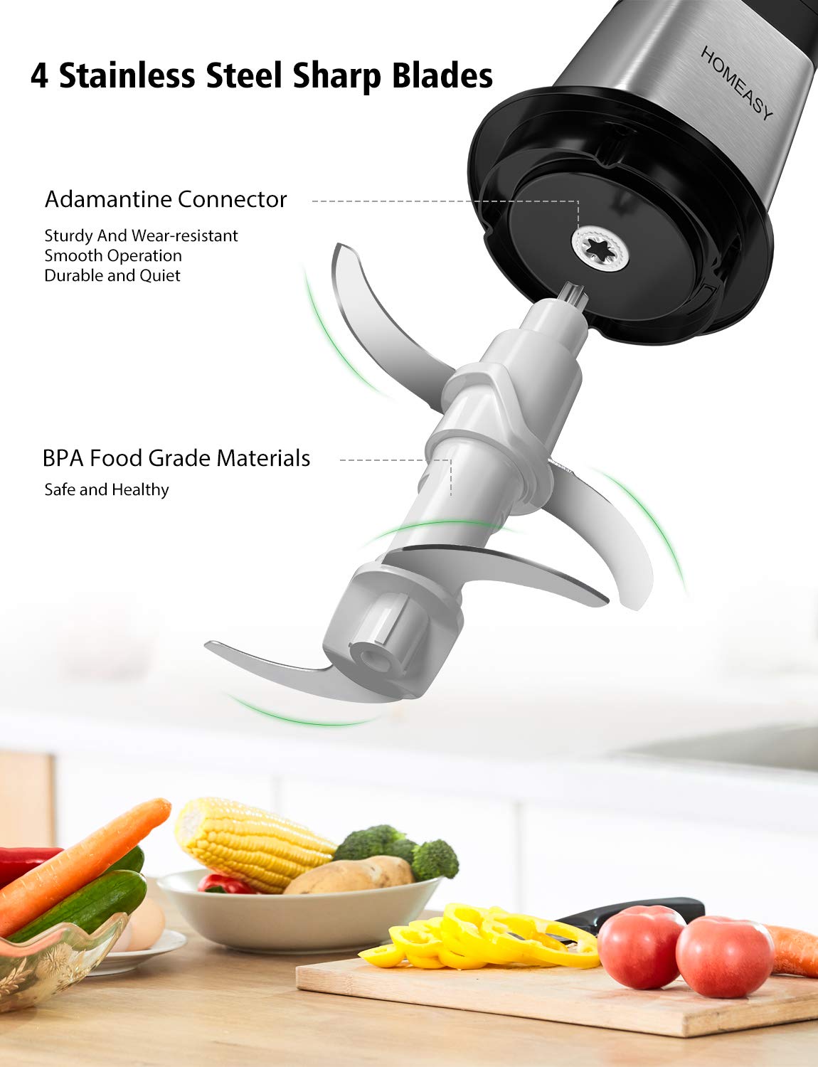 - Homeasy Food Processor | Meat Blenders For Kitchen Meat Grinder | 2.5L | Food Chopper For Meat -