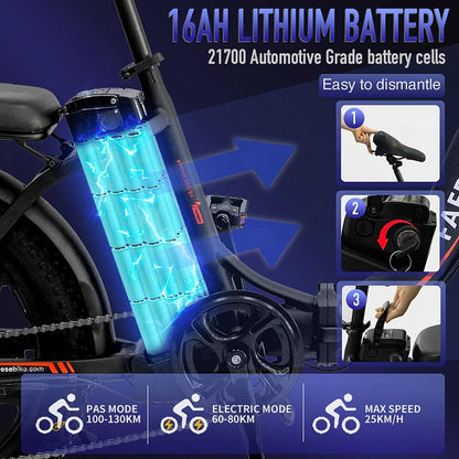 - Fafrees Electric Bike, 20" Folding Electric Bikes for Adults | 36V 16Ah/576Wh Removable Battery Ebike 90KM Mileage Pedal Assist | 3.0" Fat Tire Electric Bike -